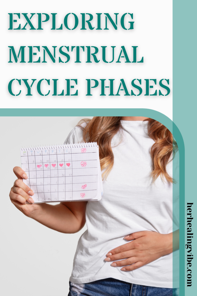 menstrual cycle phases fpr beginners